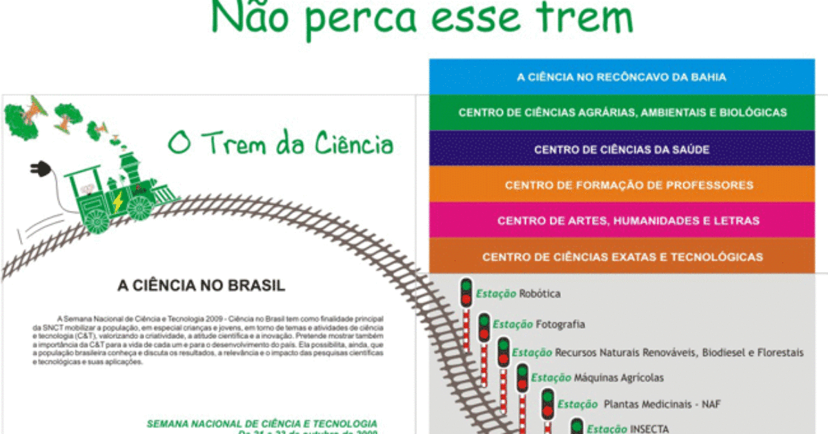 O Trem da Ciência no Recôncavo