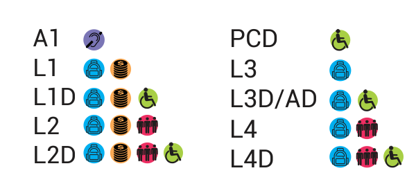 modalidades2